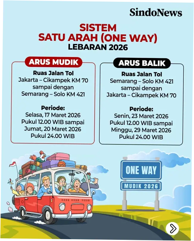 Arus Balik Lebaran 2026: Jadwal Oneway, Contraflow, dan Ganjil-Genap untuk Perjalanan yang Lancar