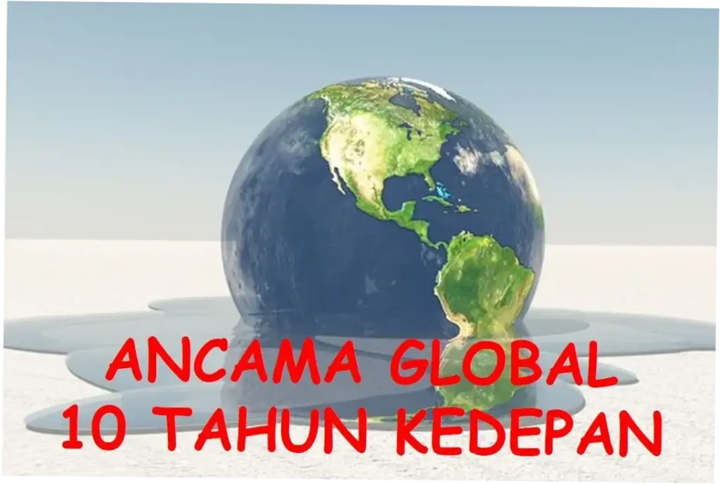 Dunia Sekarang: Ancaman, Kemajuan, dan Pilihan