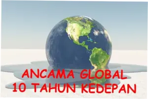 Dunia Sekarang: Ancaman, Kemajuan, dan Pilihan