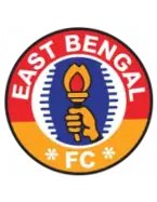East Bengal FC: Profil, Pertandingan, dan Prestasi Tim Raksasa Sepak Bola India