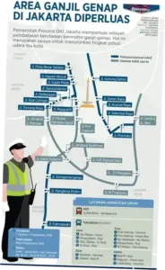 Ganjil Genap Jakarta Kembali Berlaku: Aturan, Jadwal, dan Tips Berkendara