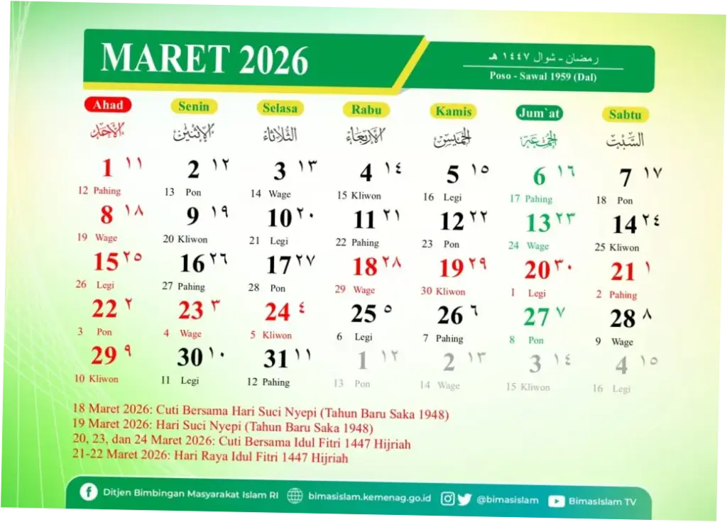 Hari Ini, 26 Maret 2026: Peringatan Hari Epilepsi Sedunia dan Berbagai Peristiwa Lainnya