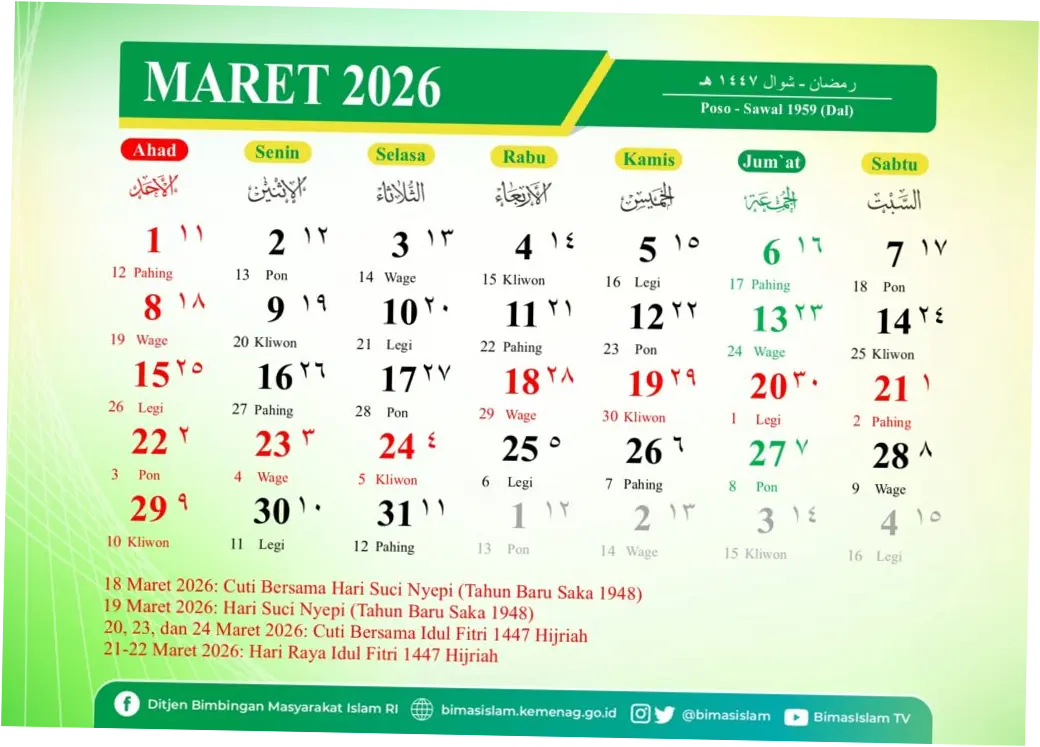 Hari Ini, 26 Maret 2026: Peringatan Hari Epilepsi Sedunia dan Berbagai Peristiwa Lainnya