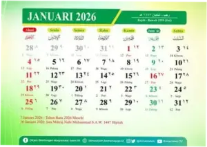 Idul Adha 2026: Tanggal, Jadwal, dan Persiapan