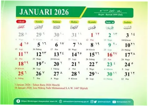 Idul Adha 2026: Tanggal, Jadwal, dan Persiapan