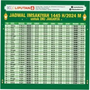 Jadwal Sholat Hari Ini: Informasi Terbaru untuk Masyarakat Muslim di Indonesia