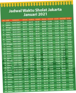 Jadwal Sholat Jakarta Hari Ini: Informasi Terkini dan Akurat untuk Umat Muslim