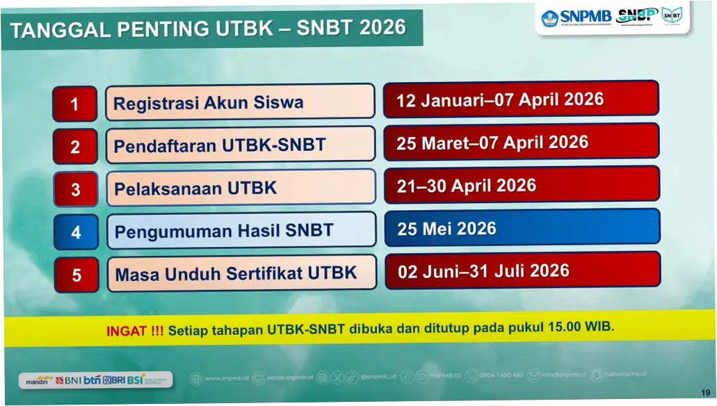 Pendaftaran UTBK SNBT 2026 Dibuka 25 Maret, Ini Syarat dan Cara Daftarnya