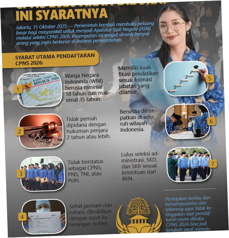 Penerimaan CPNS 2026: Informasi Terbaru dan Fakta yang Wajib Diketahui