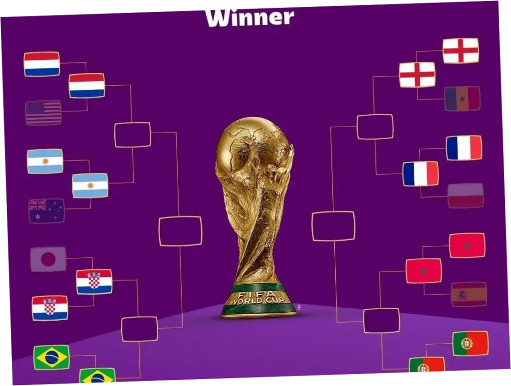 Pertarungan Sengit di Perempat Final Liga Champions: PSG Vs Liverpool dan Bayern Vs Madrid