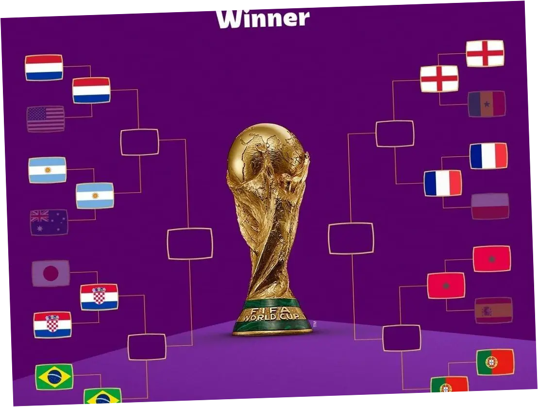 Pertarungan Sengit di Perempat Final Liga Champions: PSG Vs Liverpool dan Bayern Vs Madrid