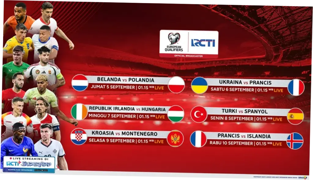 Pertarungan Sengit di Zona Eropa: Malta vs Luxembourg dalam Kualifikasi Piala Dunia 2026