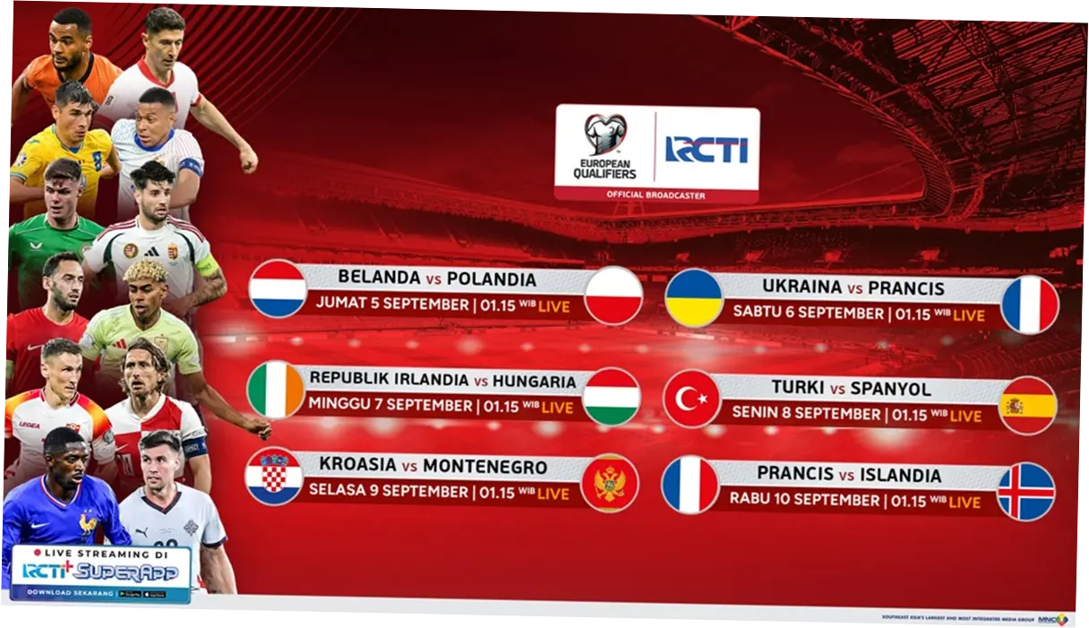 Pertarungan Sengit di Zona Eropa: Malta vs Luxembourg dalam Kualifikasi Piala Dunia 2026