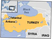 Turki di Tengah Geopolitik: Dari Penjualan Emas hingga Dinamika Internasional