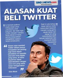 Twitter Menghadapi Tantangan Baru: Akuisisi, Keamanan, dan Regulasi