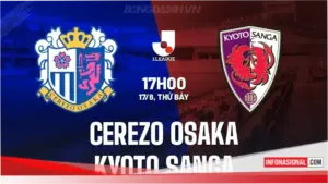 Cerezo Osaka Hadapi Tantangan Berat Melawan Kyoto Sanga di Tengah Krisis Cedera Pemain
