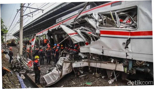 Daftar Nama 15 Korban Meninggal dalam Kecelakaan Kereta di Bekasi