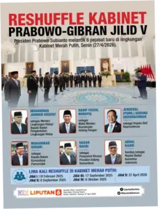 Daftar Reshuffle Kabinet Prabowo-Gibran, Terbaru di April 2026