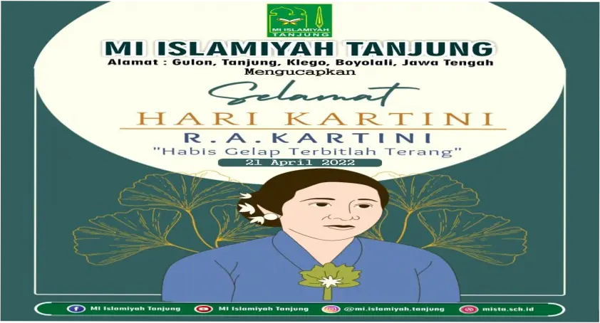 Hari Kartini: Mengenal Sejarah dan Maknanya di Indonesia