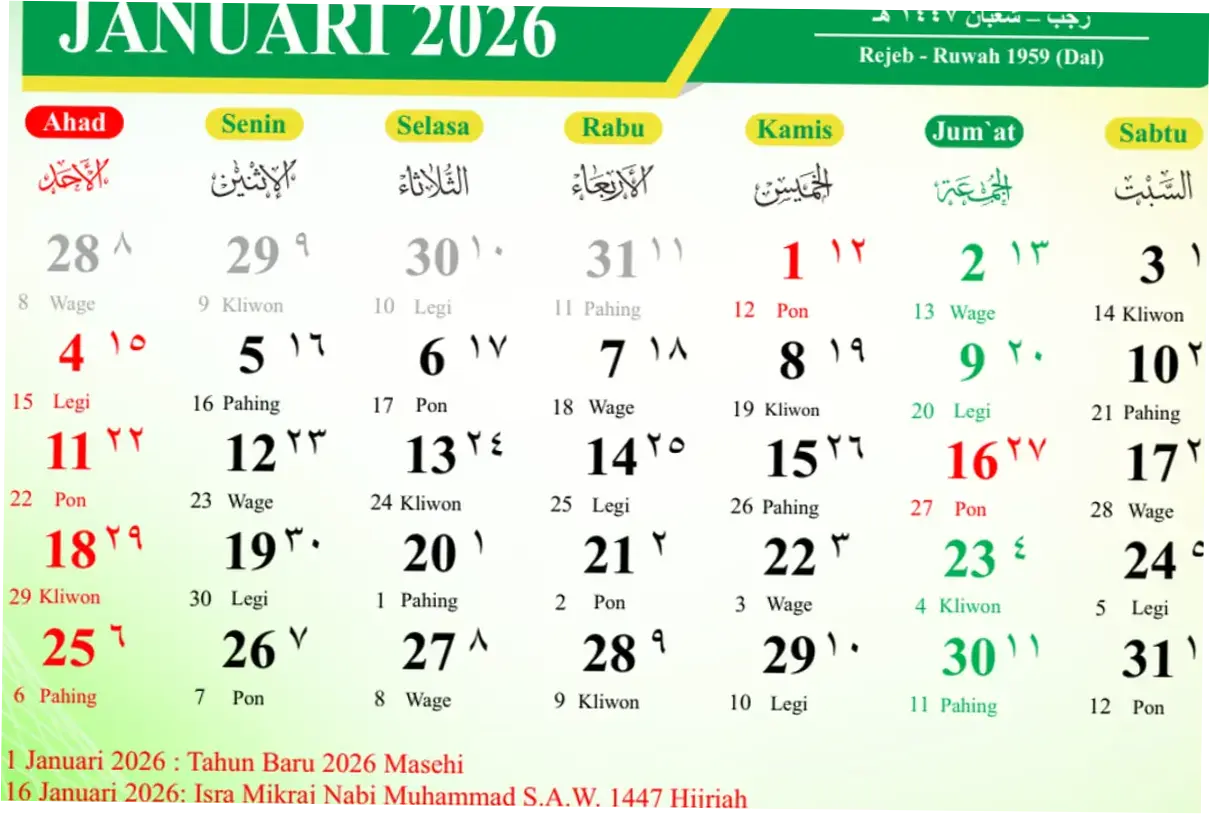 Hari Raya Kurban 2026: Tanggal, Prakiraan, dan Jadwal Liburnya