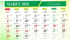 Idul Adha 2026: Tanggal dan Jadwal yang Diprediksi Pemerintah dan Muhammadiyah