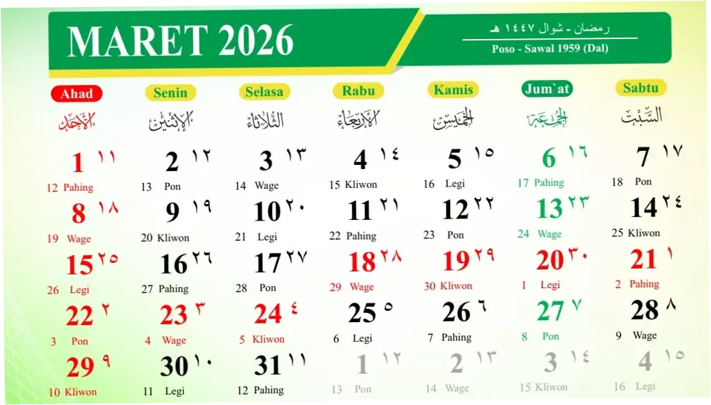 Idul Adha 2026: Tanggal dan Jadwal yang Diprediksi Pemerintah dan Muhammadiyah