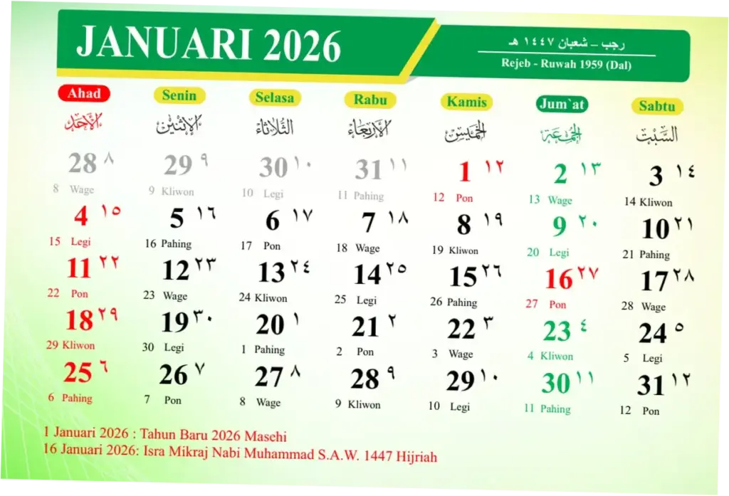 Idul Adha 2026: Tanggal, Jadwal, dan Hari Libur yang Dinantikan