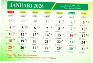 Idul Adha 2026: Tanggal, Jadwal, dan Hari Libur yang Dinantikan