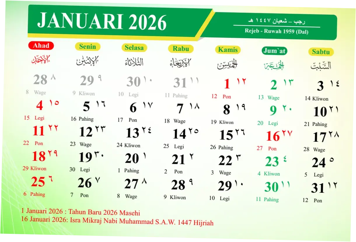 Idul Adha 2026: Tanggal, Jadwal, dan Hari Libur yang Dinantikan