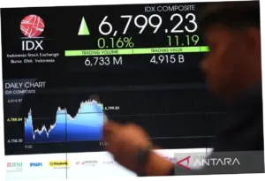 IHSG Hari Ini: Antara Menguat dan Melemah, Apa yang Mempengaruhi?