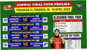 Jadwal Final Four Proliga 2026: Persaingan Sengit di Semarang