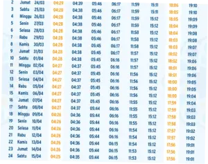 Jadwal Salat dan Buka Puasa di Indonesia: Informasi Terkini untuk Masyarakat Muslim