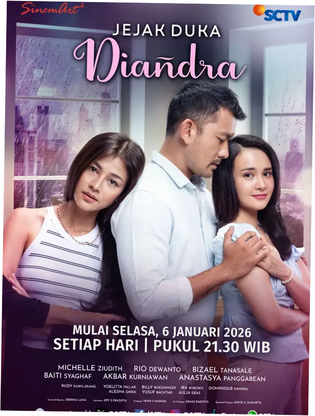 Jejak Duka Diandra: Kisah Cinta dan Konflik yang Mengharukan