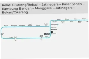 KAI: Rute KRL Cikarang Line Masih Sampai Stasiun Bekasi di Rabu Pagi