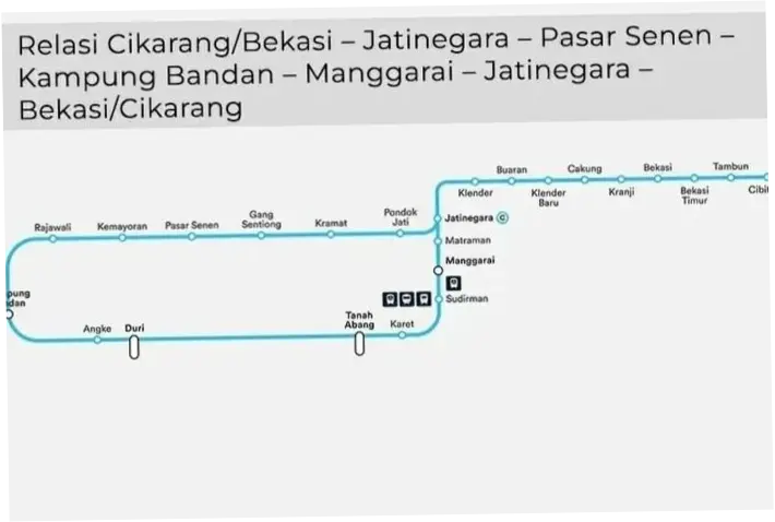 KAI: Rute KRL Cikarang Line Masih Sampai Stasiun Bekasi di Rabu Pagi