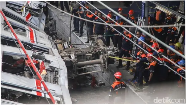 Kecelakaan Kereta di Bekasi: Polisi Mulai Penyelidikan