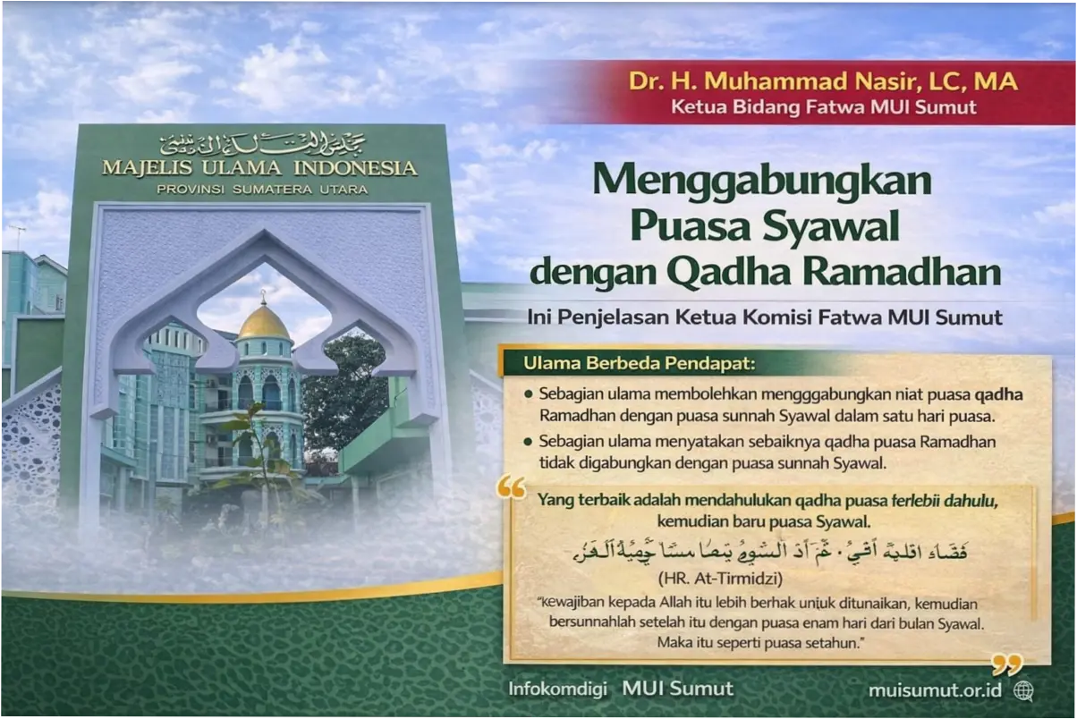 Menggabungkan Puasa Syawal dengan Qadha Ramadhan: Panduan dan Penjelasan Lengkap