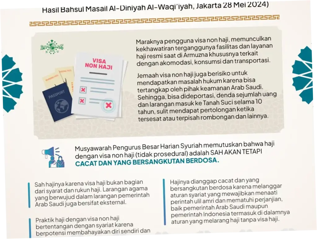 Pentingnya Visa Resmi untuk Naik Haji