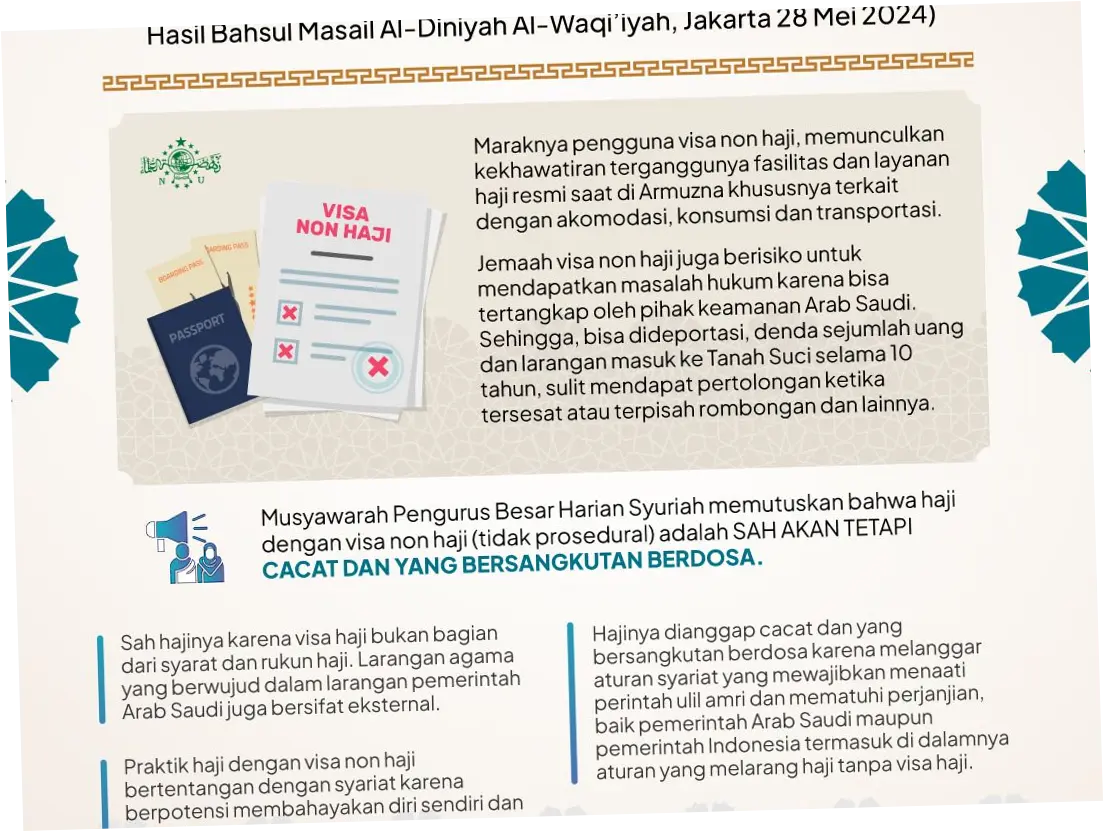 Pentingnya Visa Resmi untuk Naik Haji