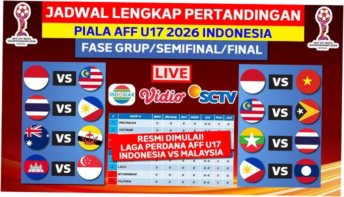 Piala AFF U-17 2026: Jadwal, Hasil, dan Klasemen Terbaru