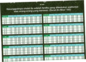 Waktu Sholat di Berbagai Wilayah Indonesia: Informasi Terkini untuk Umat Muslim