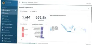 Apa itu Dashboard Haji 2026? Ini Manfaatnya