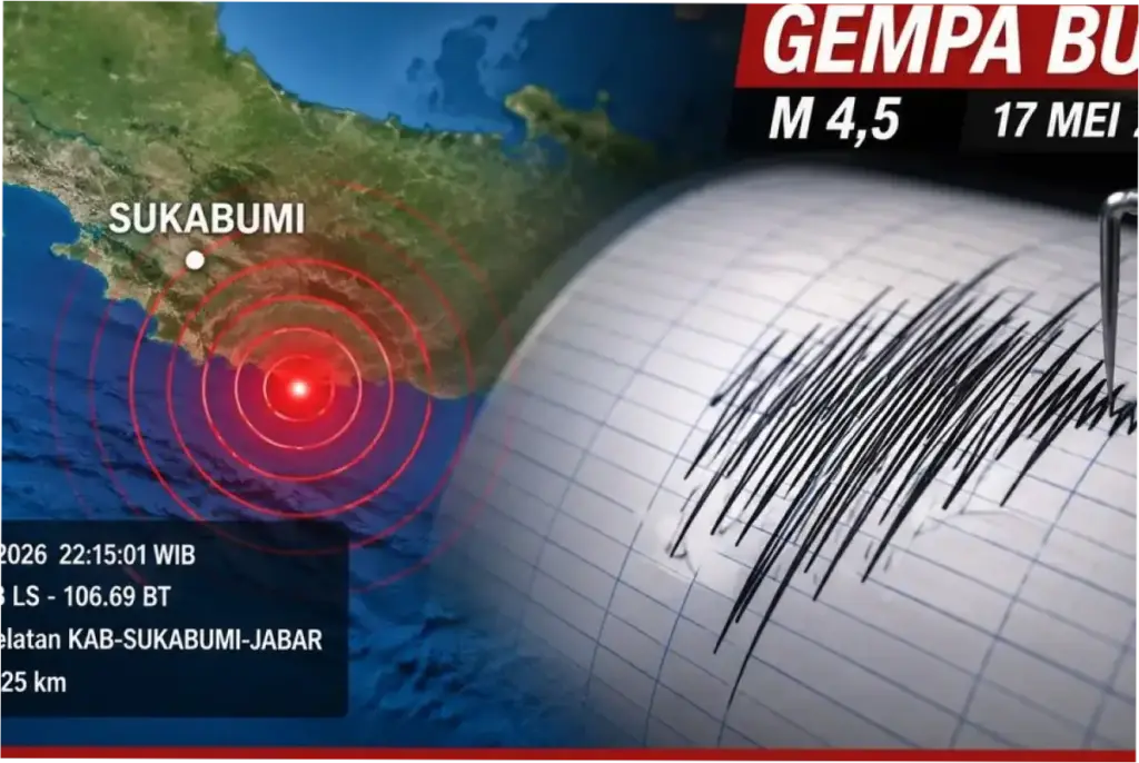 Gempa M 4,6 Guncang Sukabumi