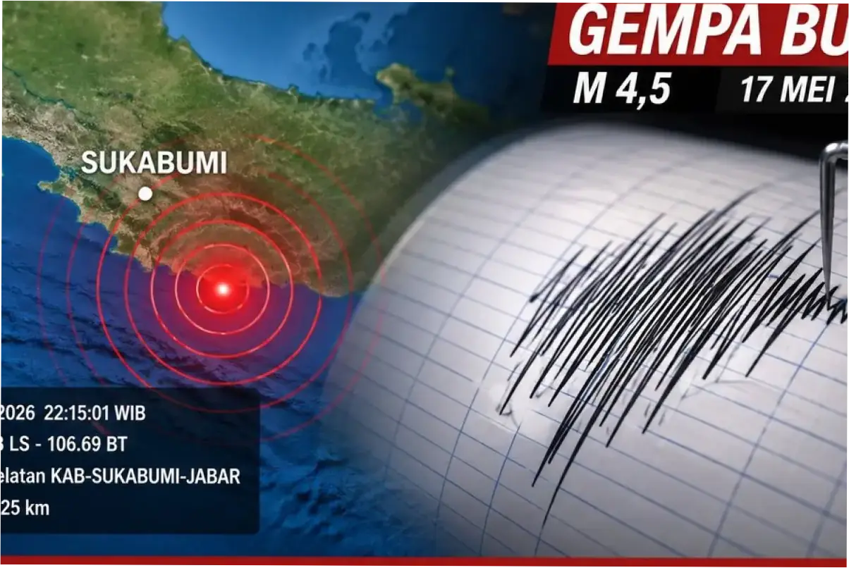 Gempa M 4,6 Guncang Sukabumi