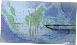 Gempa M 4,6 Pangandaran, Getaran Terasa hingga Tasikmalaya dan Garut