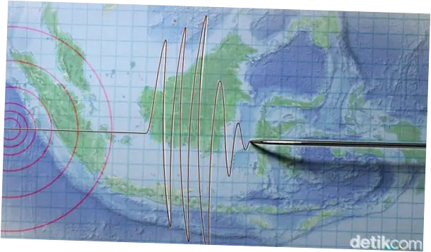 Gempa M 4,6 Pangandaran, Getaran Terasa hingga Tasikmalaya dan Garut