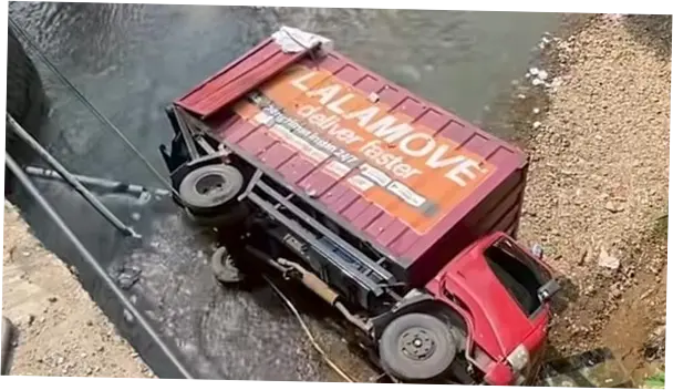 Kecelakaan Truk di Bogor: Tali Gas Putus Saat Menanjak, Truk Mundur hingga Nyebur ke Sungai