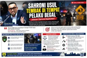 Maraknya Kasus Begal dan Reaksi Wakil Ketua DPR