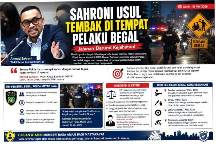 Maraknya Kasus Begal dan Reaksi Wakil Ketua DPR