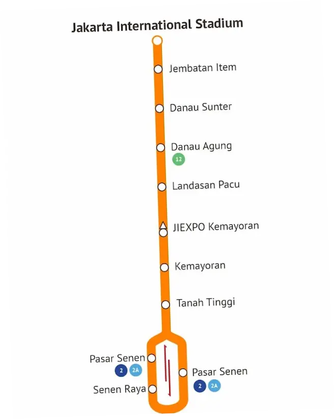 Cara ke Stadion JIS Naik KRL dan Transjakarta, Cek Rutenya!